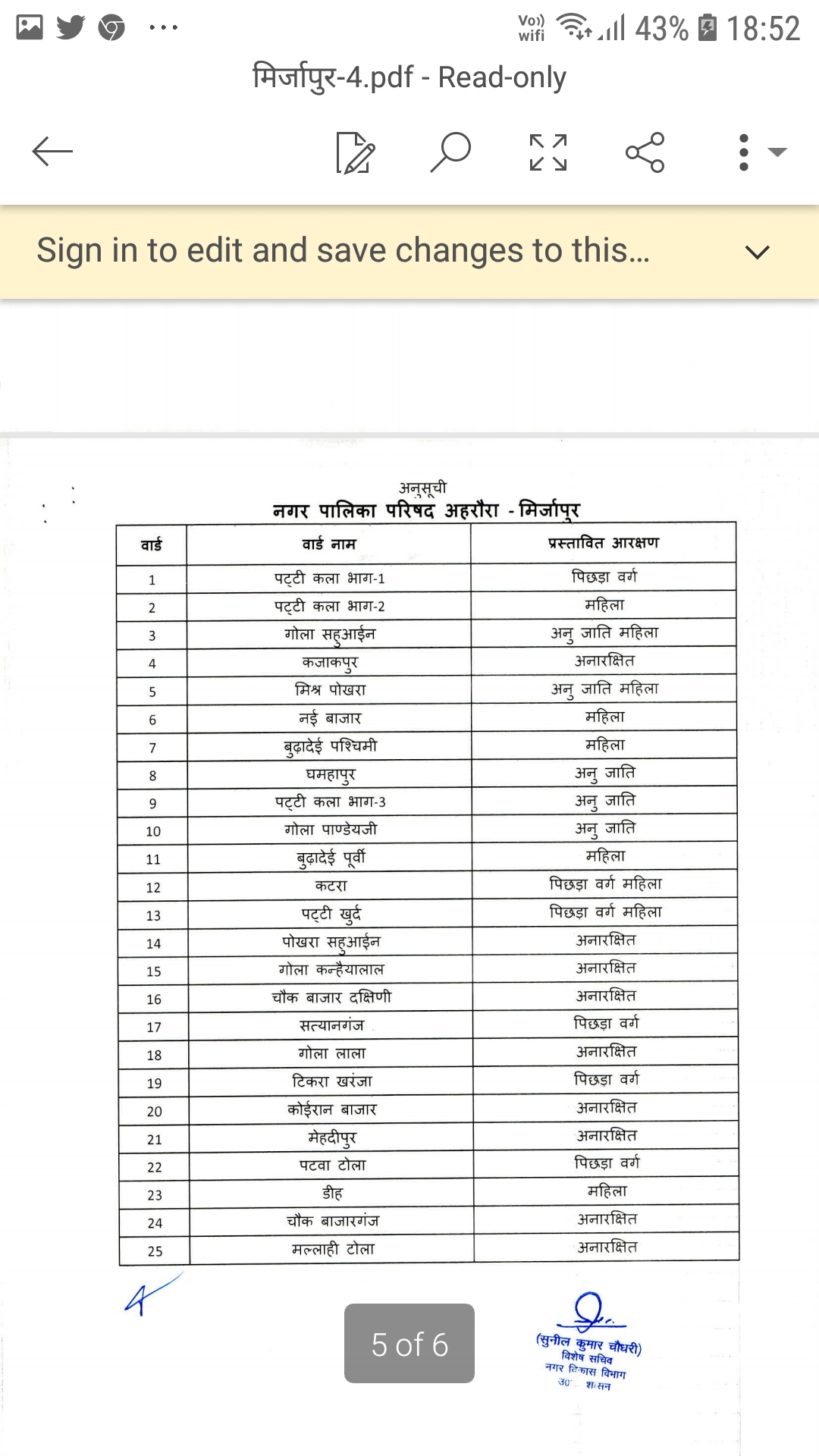 मिर्जापुर में वार्डों के लिए आरक्षण सूची जारी