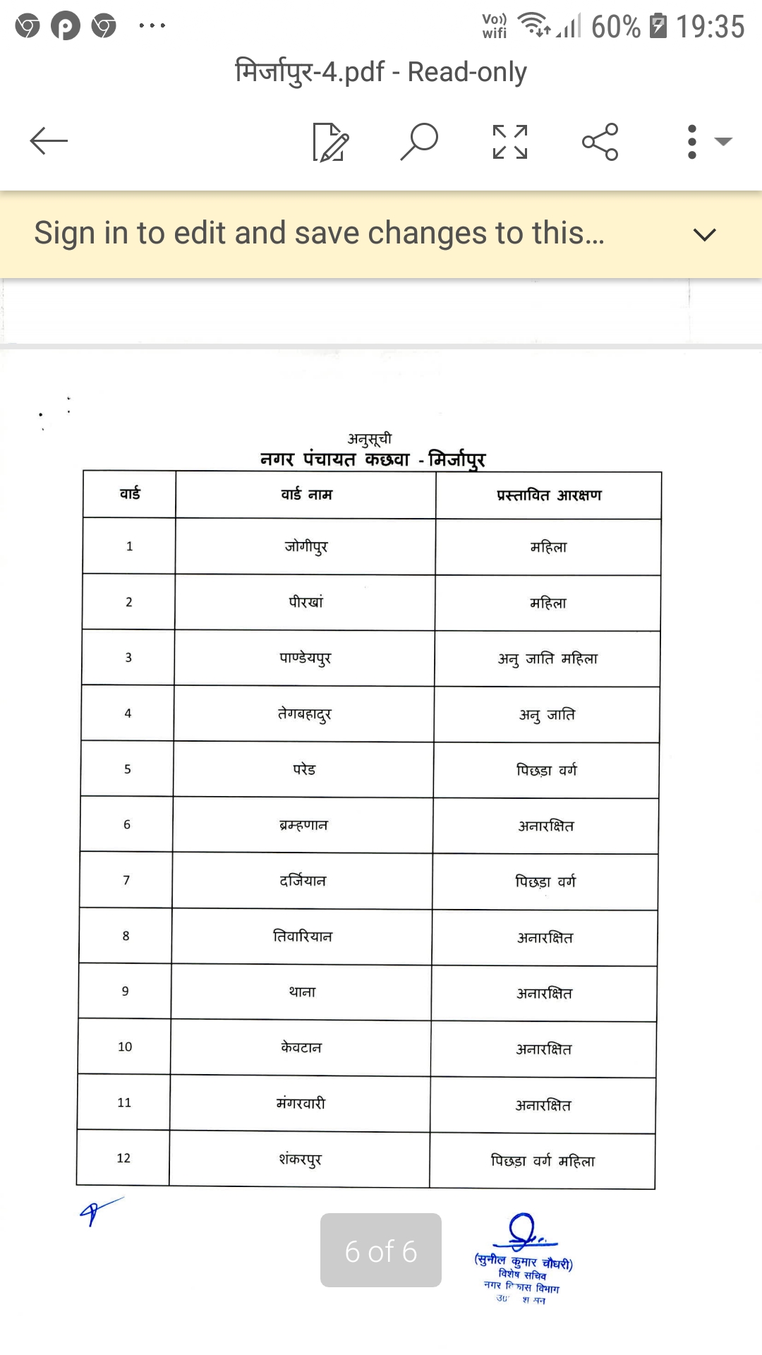 मिर्जापुर में वार्डों के लिए आरक्षण सूची जारी