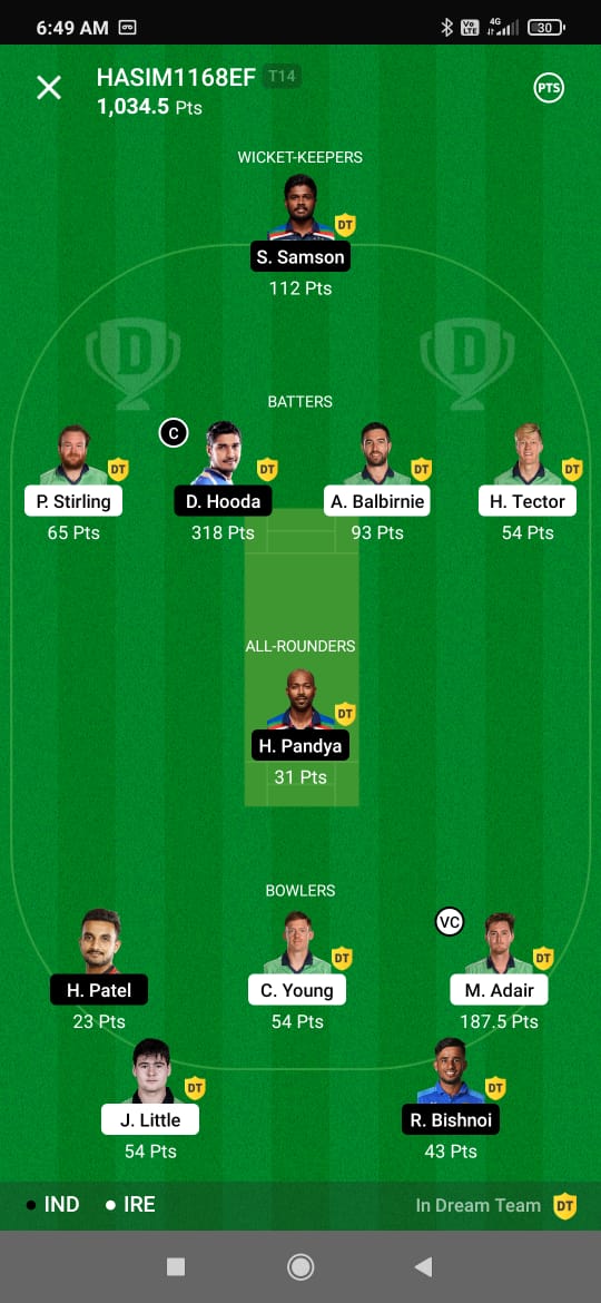 Dream 11ನಲ್ಲಿ ಕೋಟಿ ಗೆದ್ದ ಪಿಲಿಭಿತ್​​ನ ಹಾಶಿಮ್