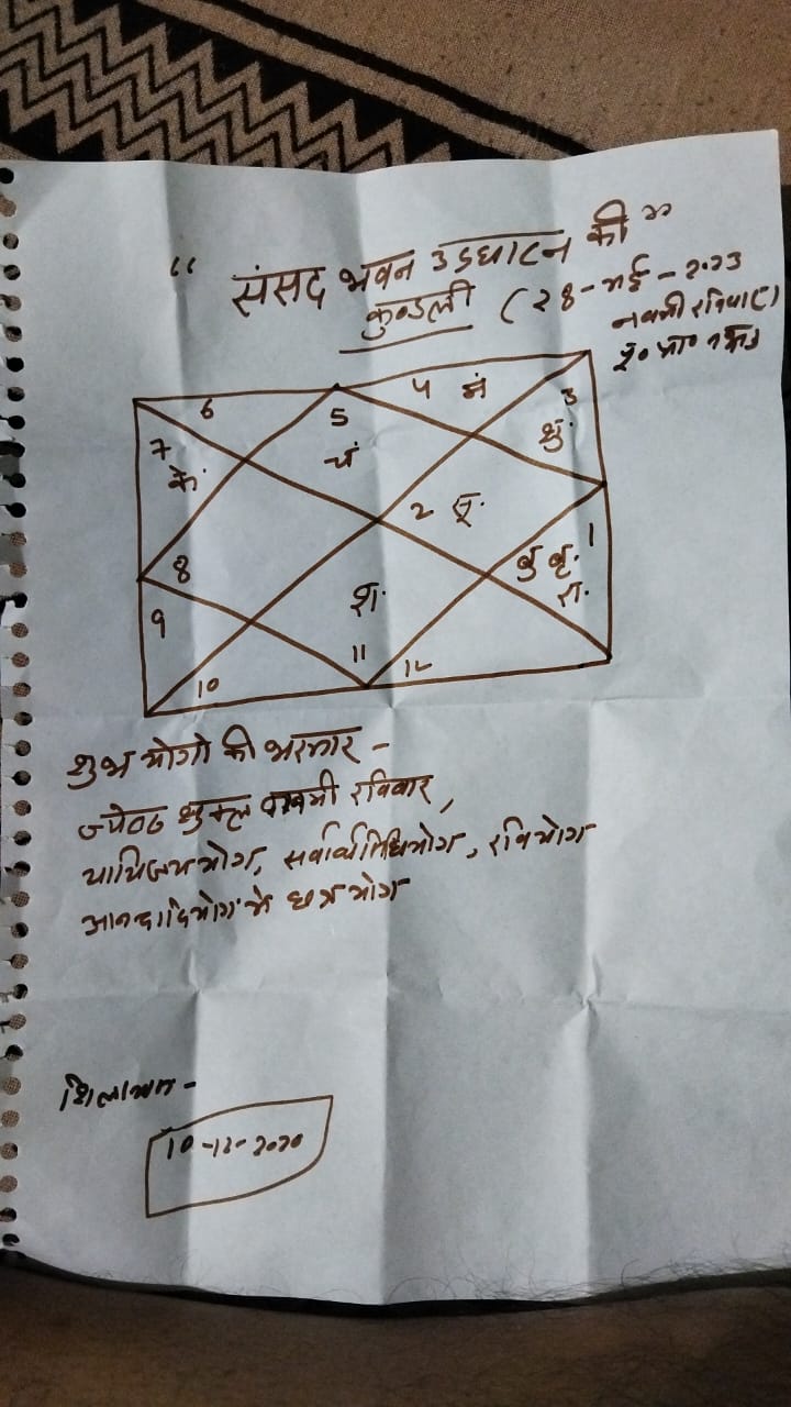 Astrologers on New parliament