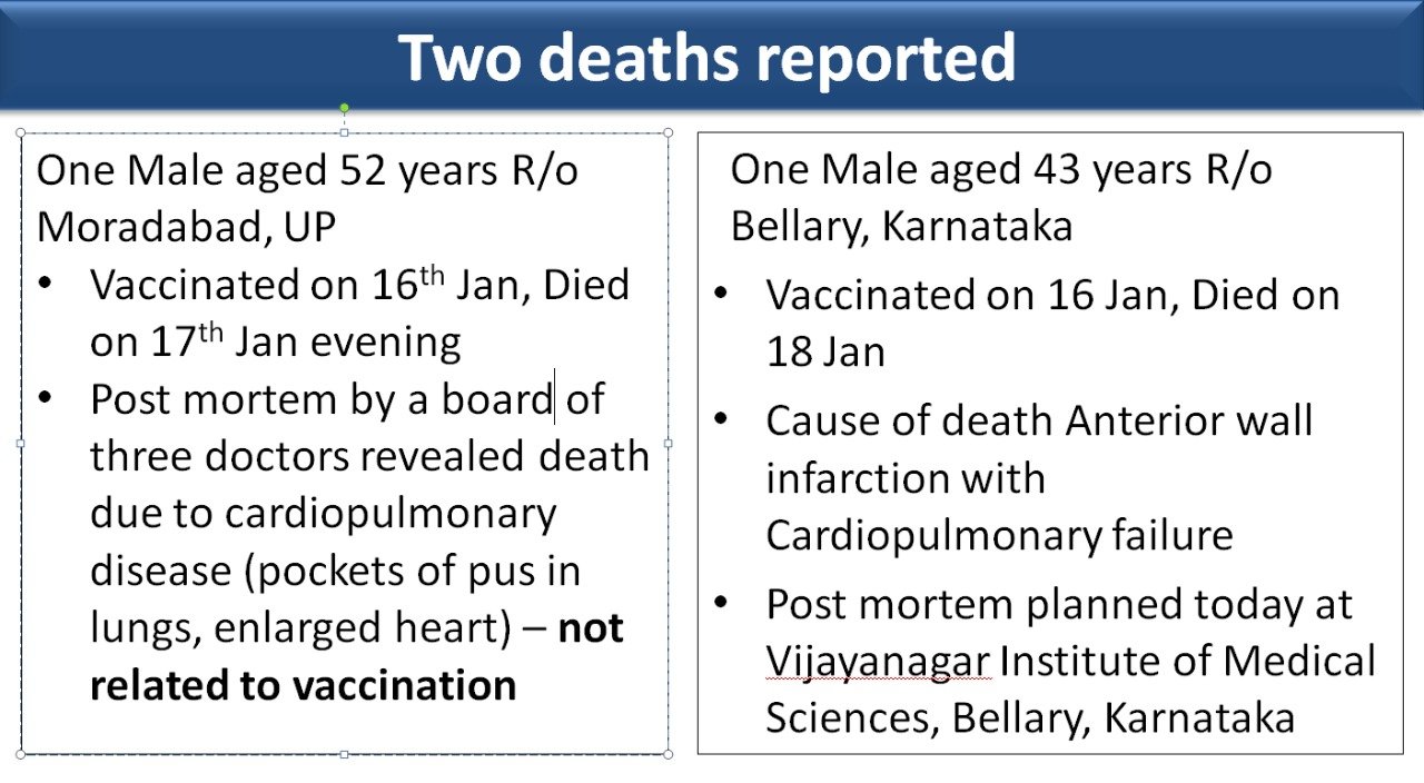 Karnataka's Covid vaccine recipient dies, Minister says not due to vaccine