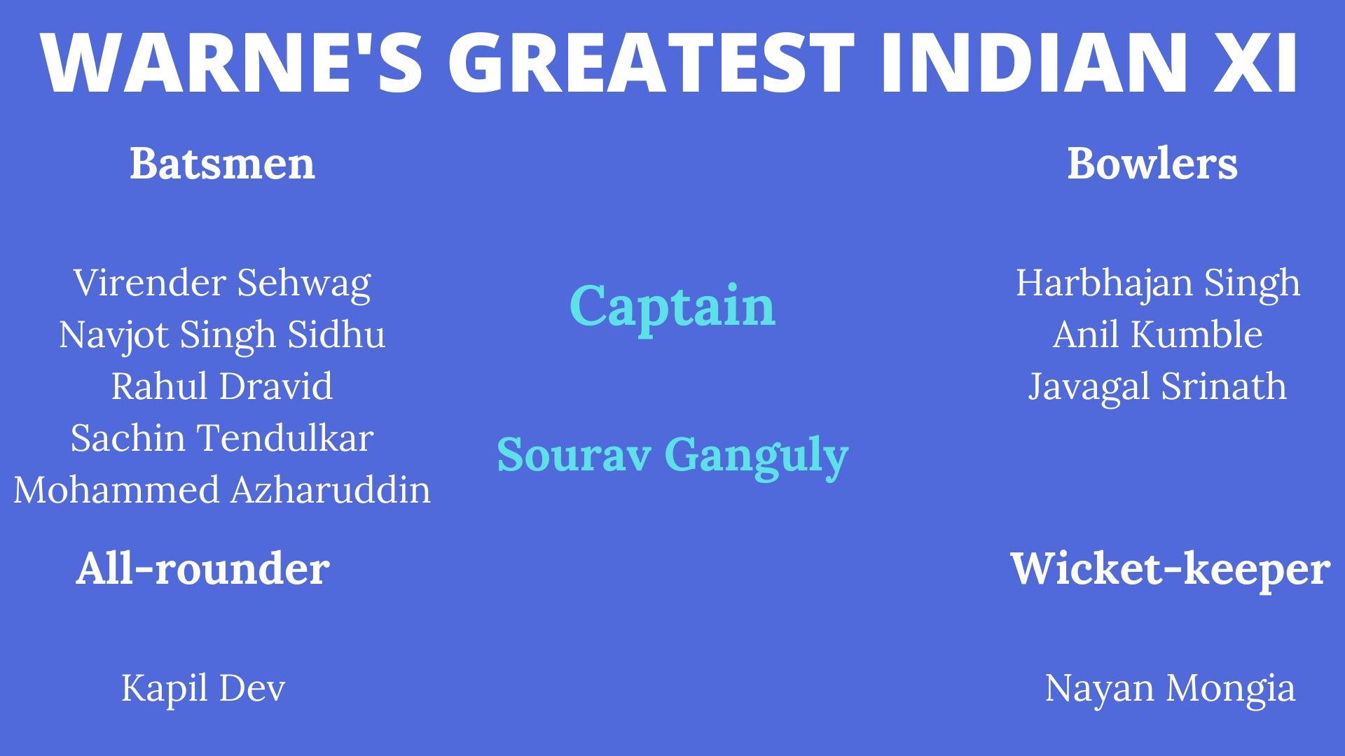 Shane Warne picks his greatest Indian XI