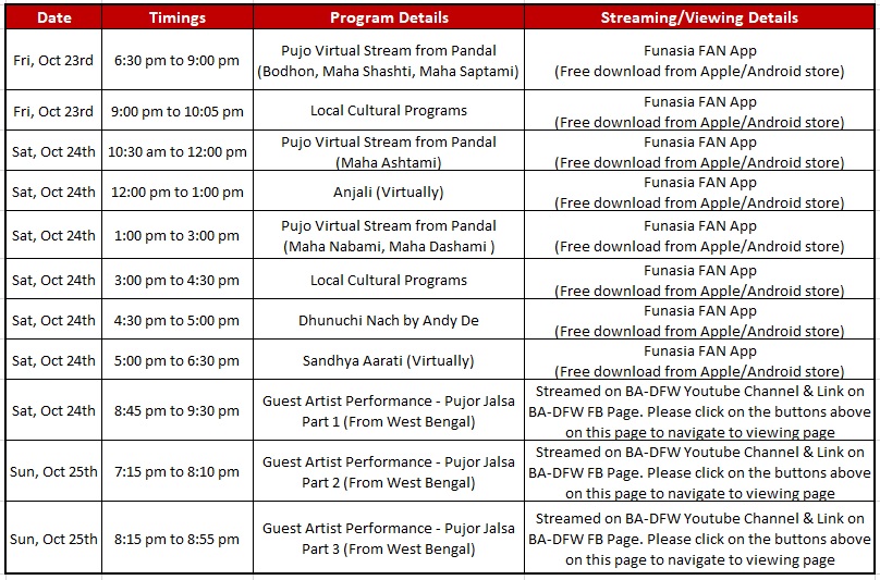 durga puja in dallas