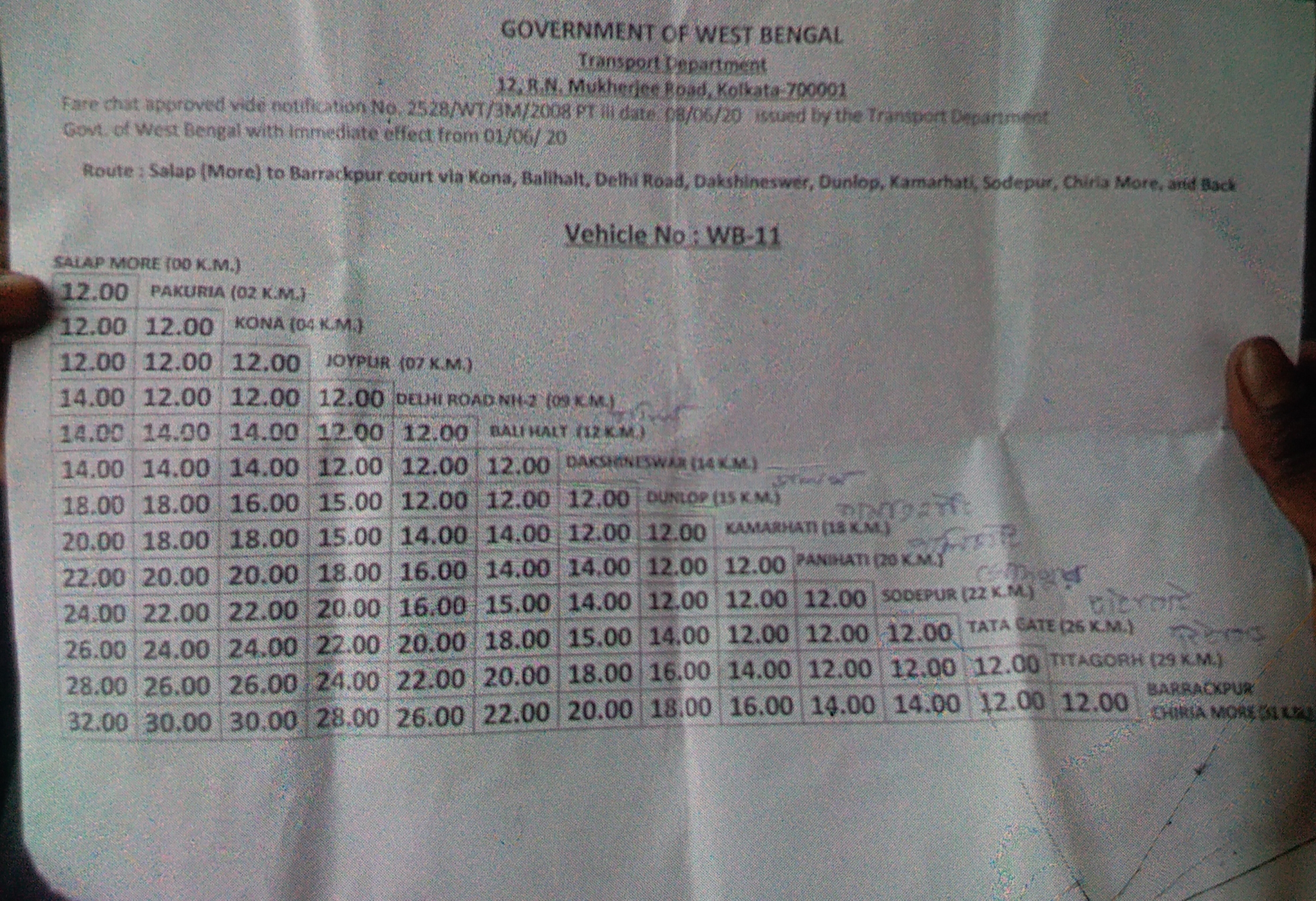 one private bus allegedly take extra fare with fake chart