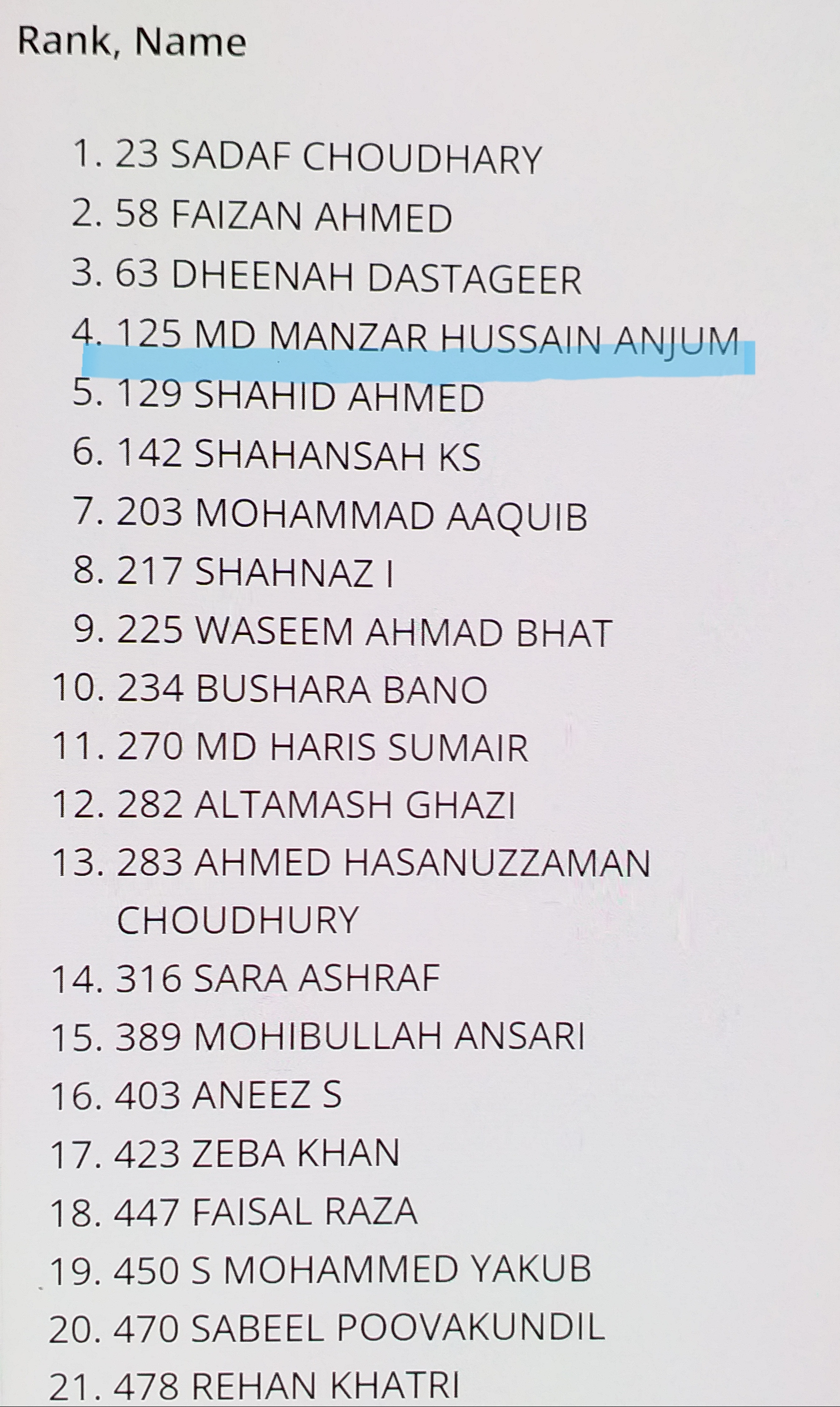 wb_kol_02_manzar hussain of bengal islampur ranked 125 in upsc_