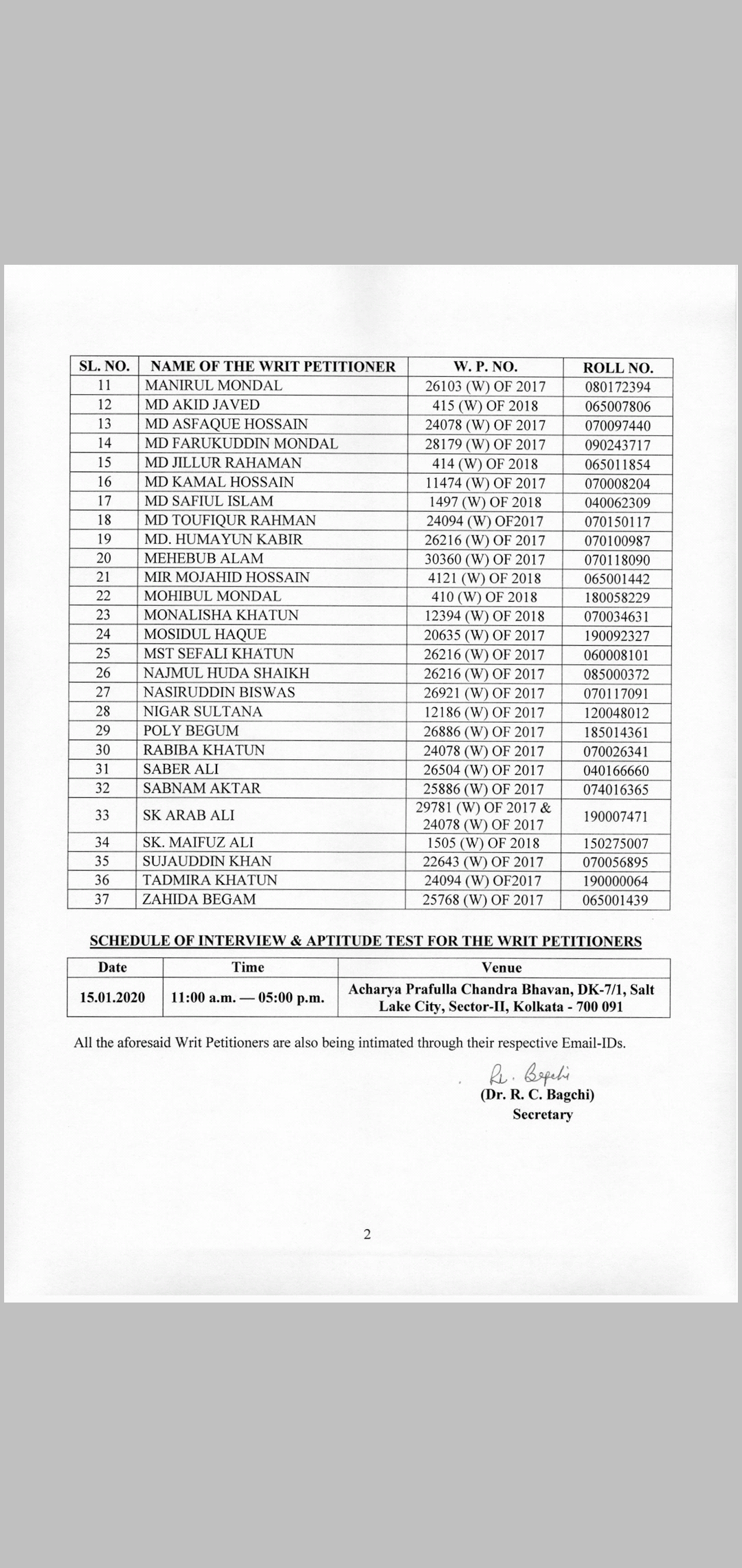 130 litigant qualified TET Exam