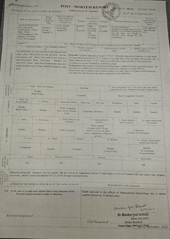 Post Mortem report of Anup Roy