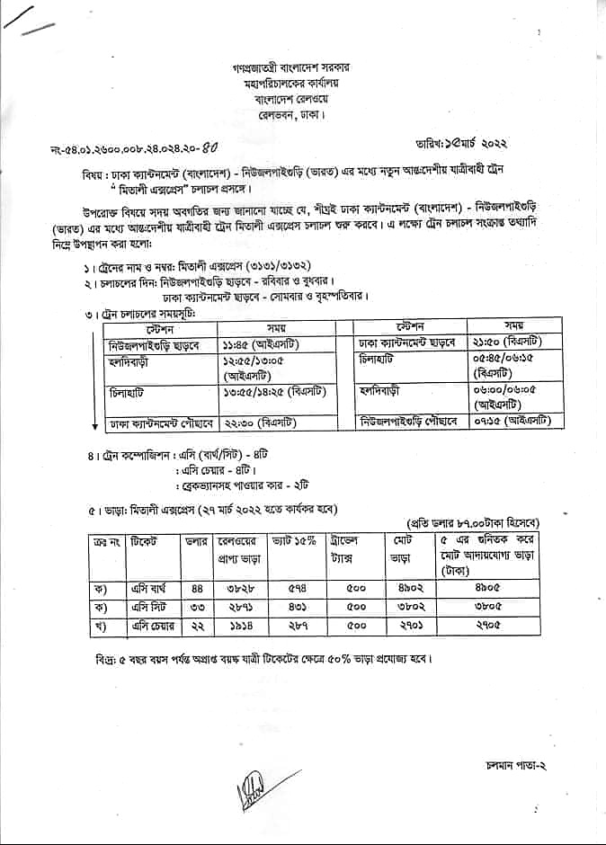 Mitali Express to begin operations on Dhaka-Siliguri route from 26th March