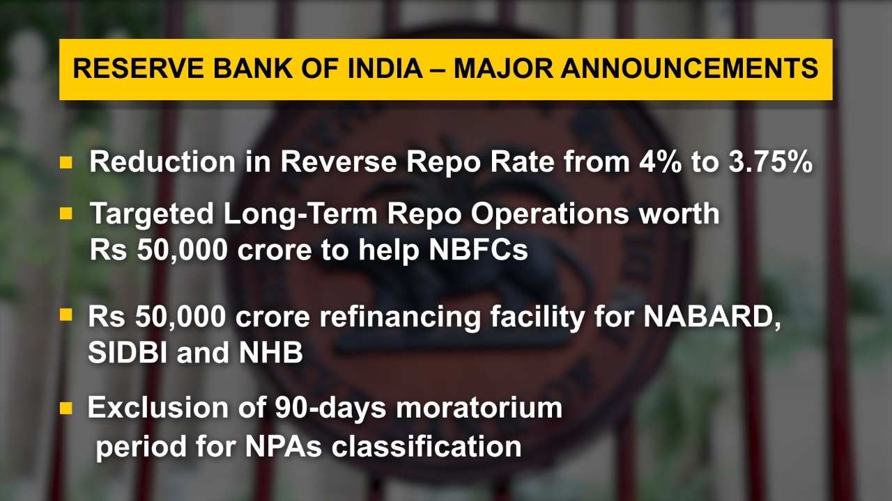 Major announcement made by Reserve Bank of India on Friday