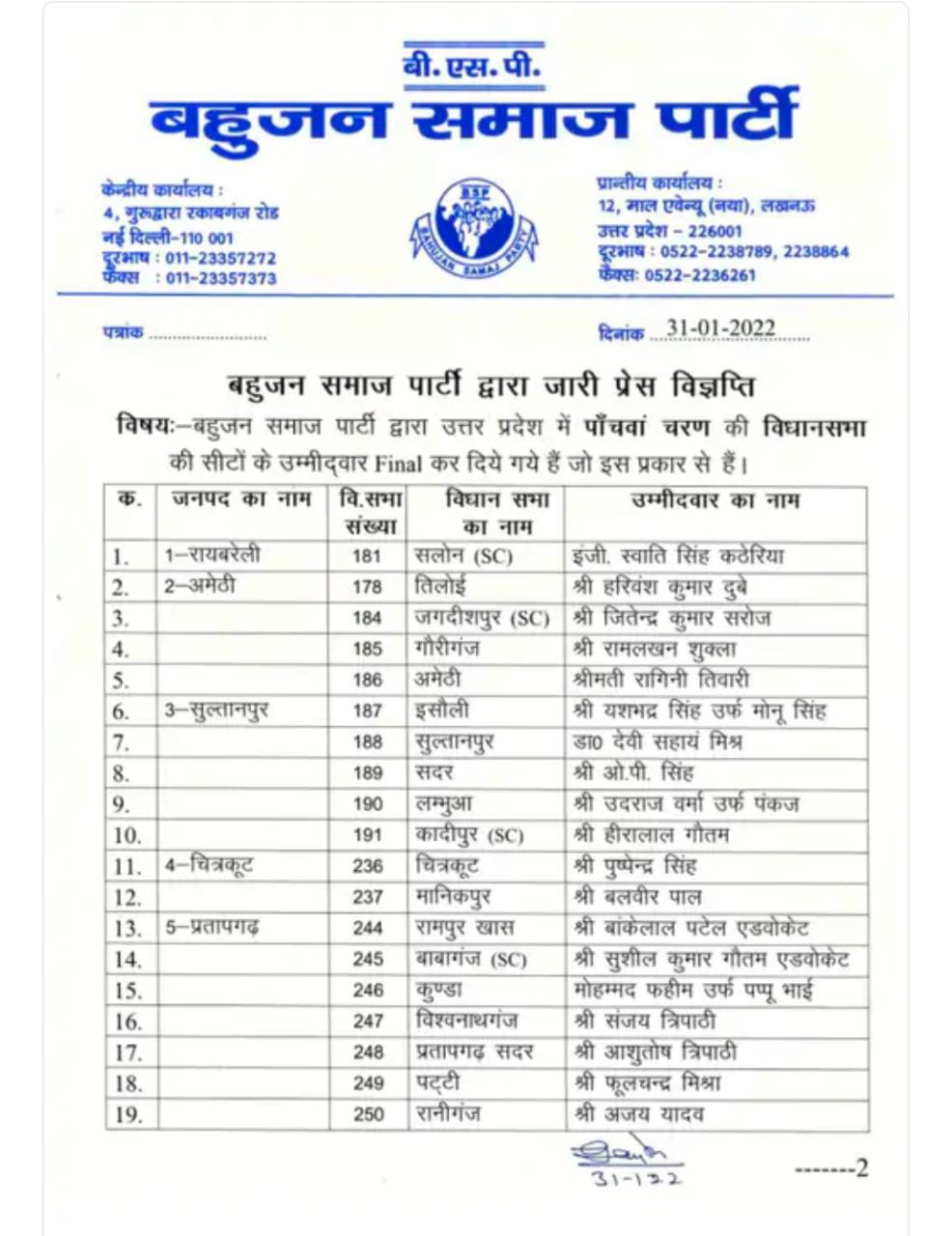 UP Assembly Election 2022, Uttar Pradesh Assembly Election 2022, UP Election 2022 Prediction, UP Election Results 2022, UP Election 2022 Opinion Poll, UP 2022 Election Campaign highlights, UP Election 2022 live, Akhilesh Yadav vs Yogi Adityanath, up chunav 2022, UP Election 2022, up election news in hindi, up election 2022 district wise, UP Election 2022 Public Opinion