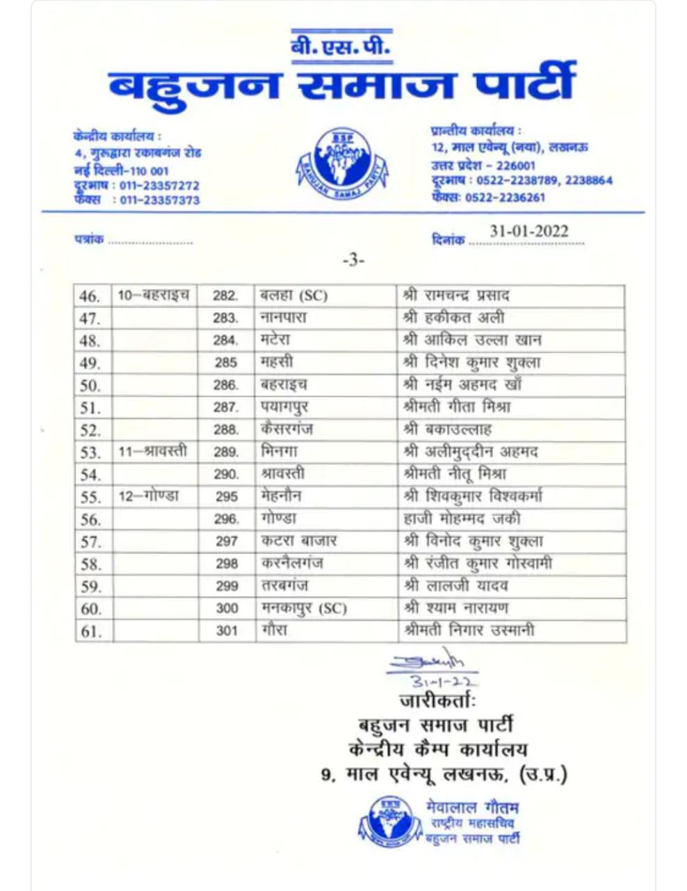 UP Assembly Election 2022, Uttar Pradesh Assembly Election 2022, UP Election 2022 Prediction, UP Election Results 2022, UP Election 2022 Opinion Poll, UP 2022 Election Campaign highlights, UP Election 2022 live, Akhilesh Yadav vs Yogi Adityanath, up chunav 2022, UP Election 2022, up election news in hindi, up election 2022 district wise, UP Election 2022 Public Opinion