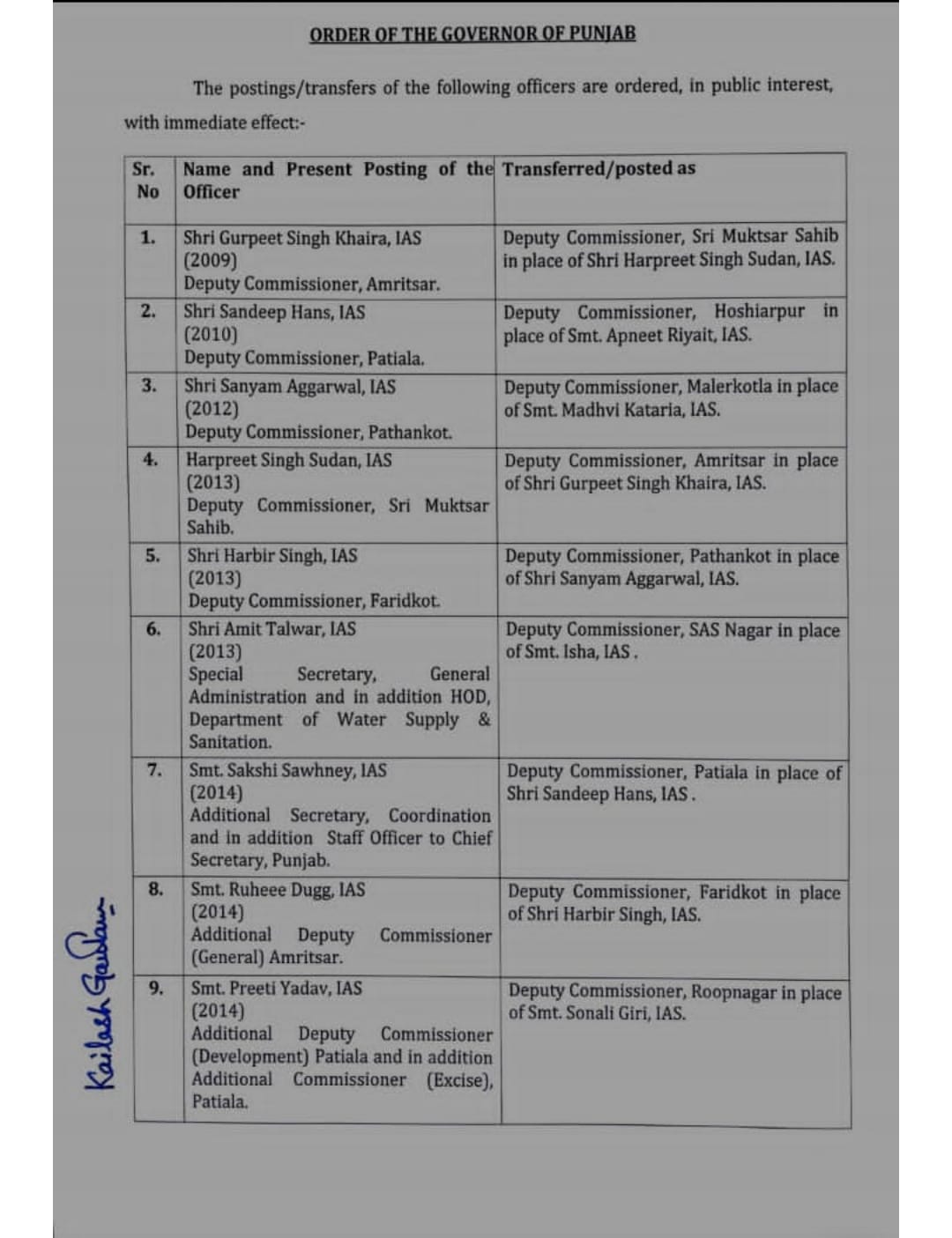 Transfer of 10 IAS officers in Punjab, DC in exchange for several districts