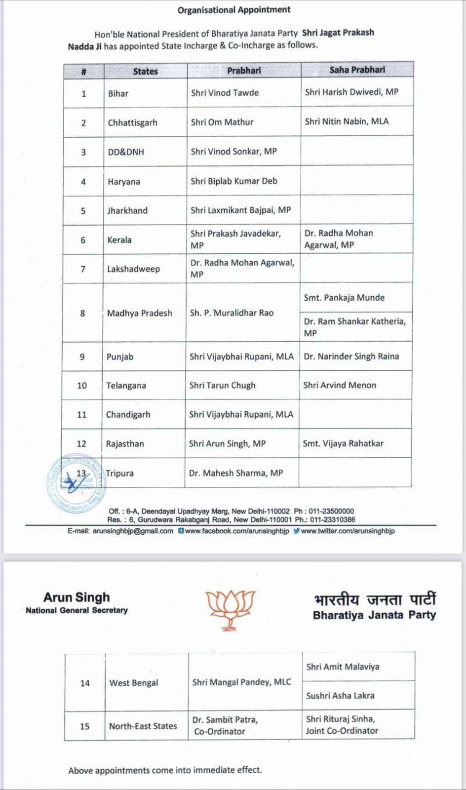 new BJP in charge of Punjab