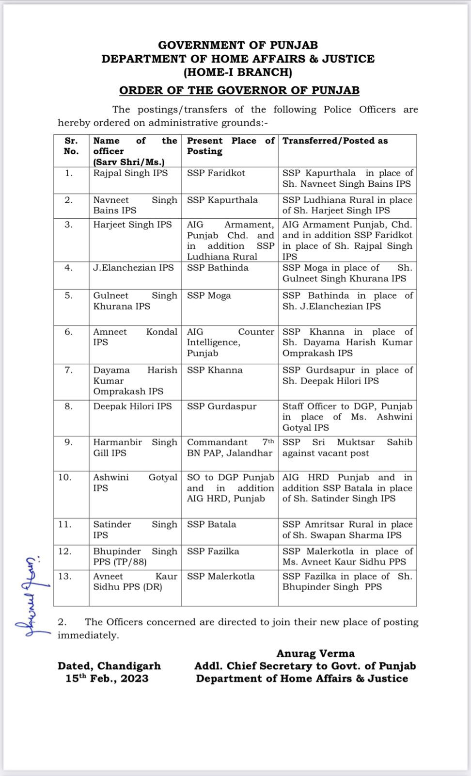 Transfer of 13 police officers including 10 SSP of the district