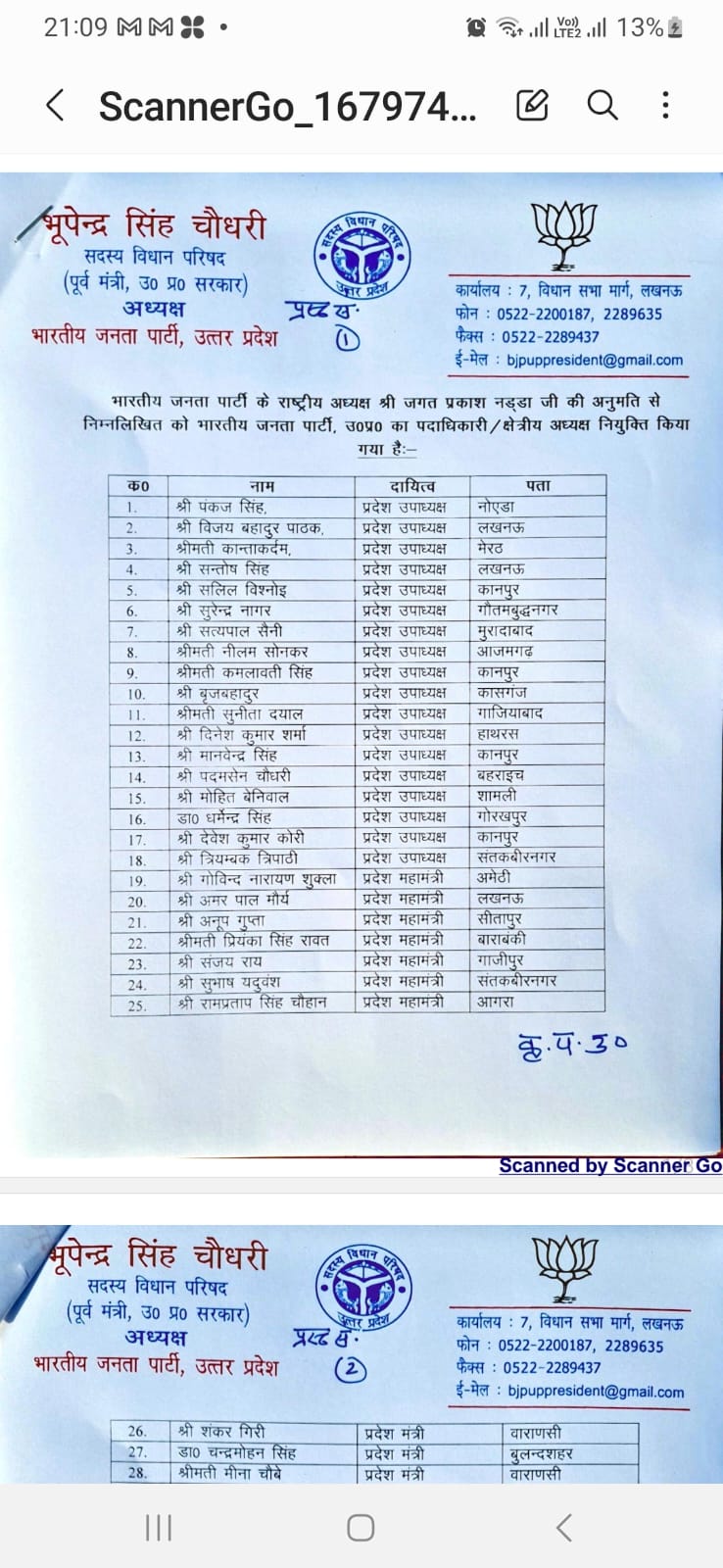 भाजपा के प्रमुख प्रदेश पदाधिकारियों की सूची .