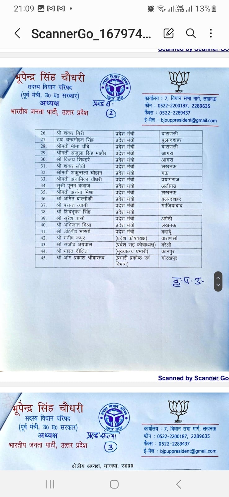 भाजपा के प्रमुख प्रदेश पदाधिकारियों की सूची .