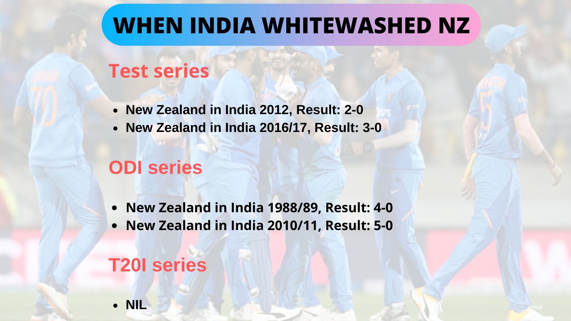 nz vs ind