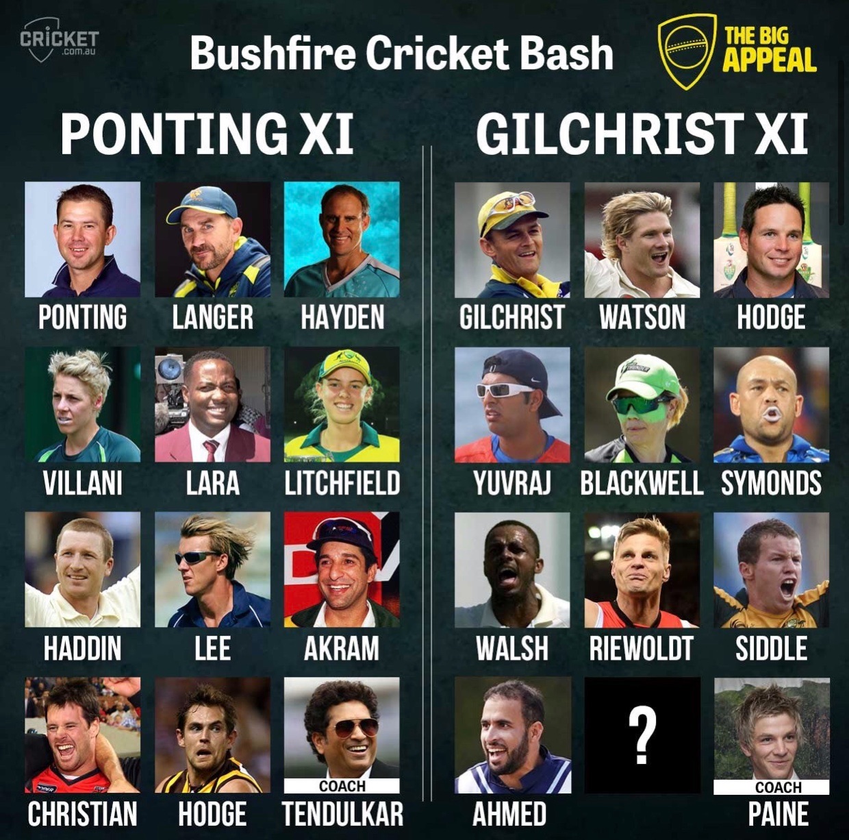 Ponting XI vs Gilchrist XI