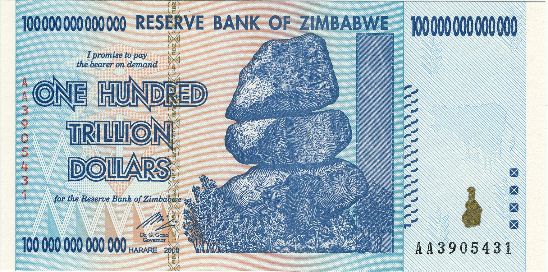 Zimbabwe’s currency